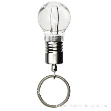 Light Bulb USB Flash Drive, Supports Plug-and-play Function, Accepts OEM/ODM Orders